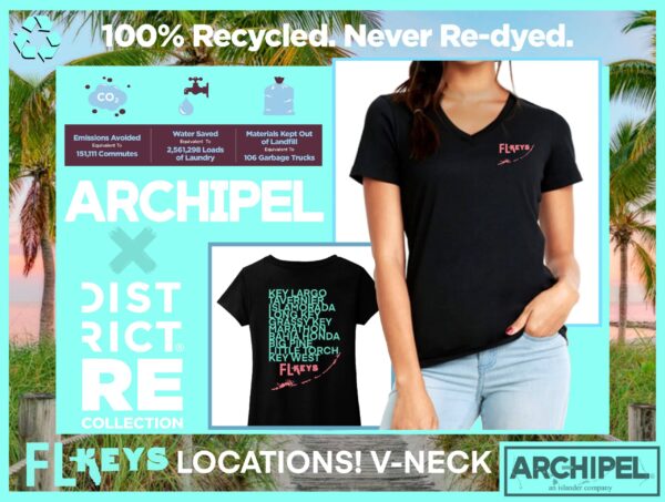 archipel designs