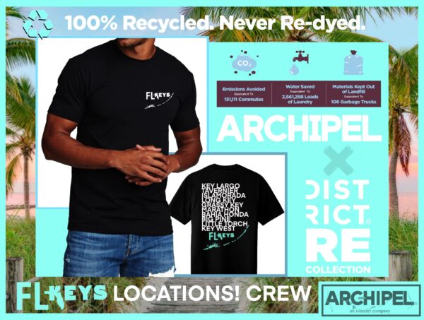 archipel designs